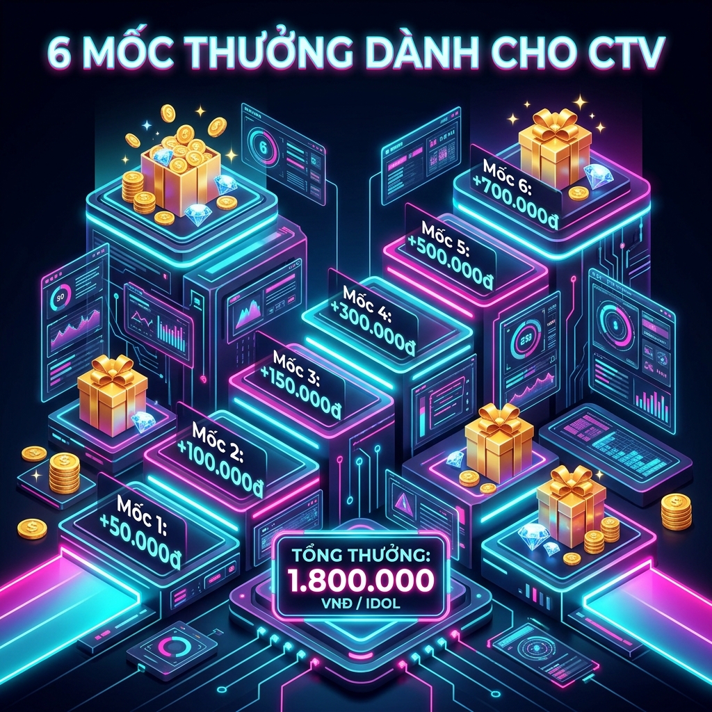Lộ trình 6 bậc thưởng CTV-GT